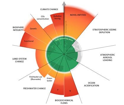  Description coming soon